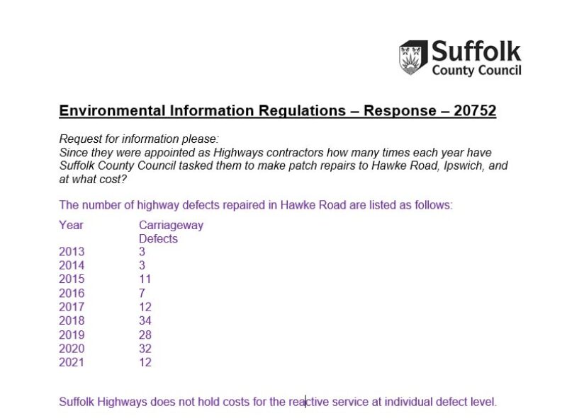 Suffolk County Council